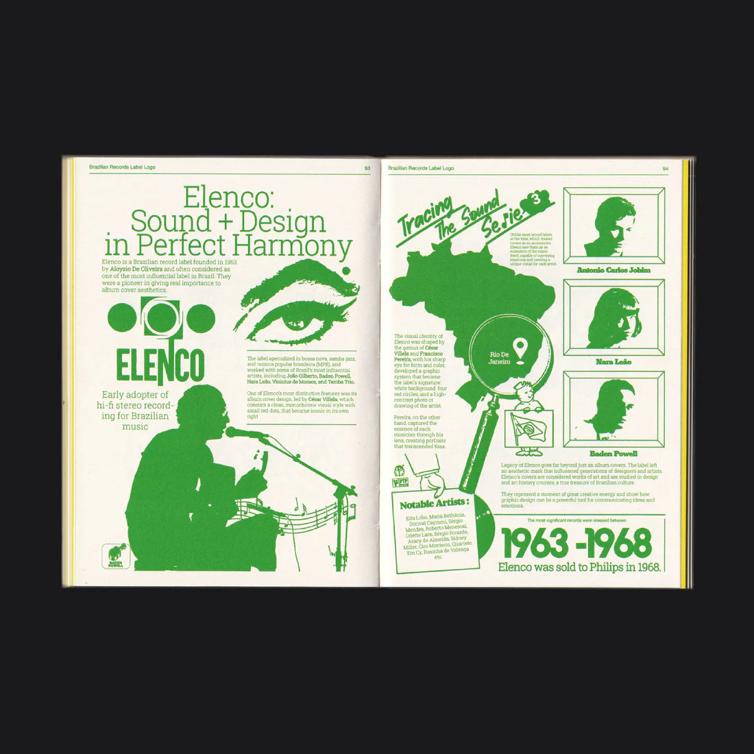 BRAZILIAN RECORDS LABEL LOGO ARCHIVE VOL.1